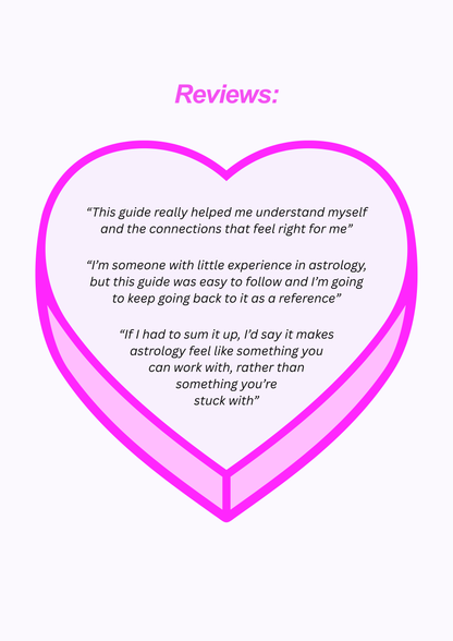 Are We Compatible? Astrology Dating & Relationship Guide