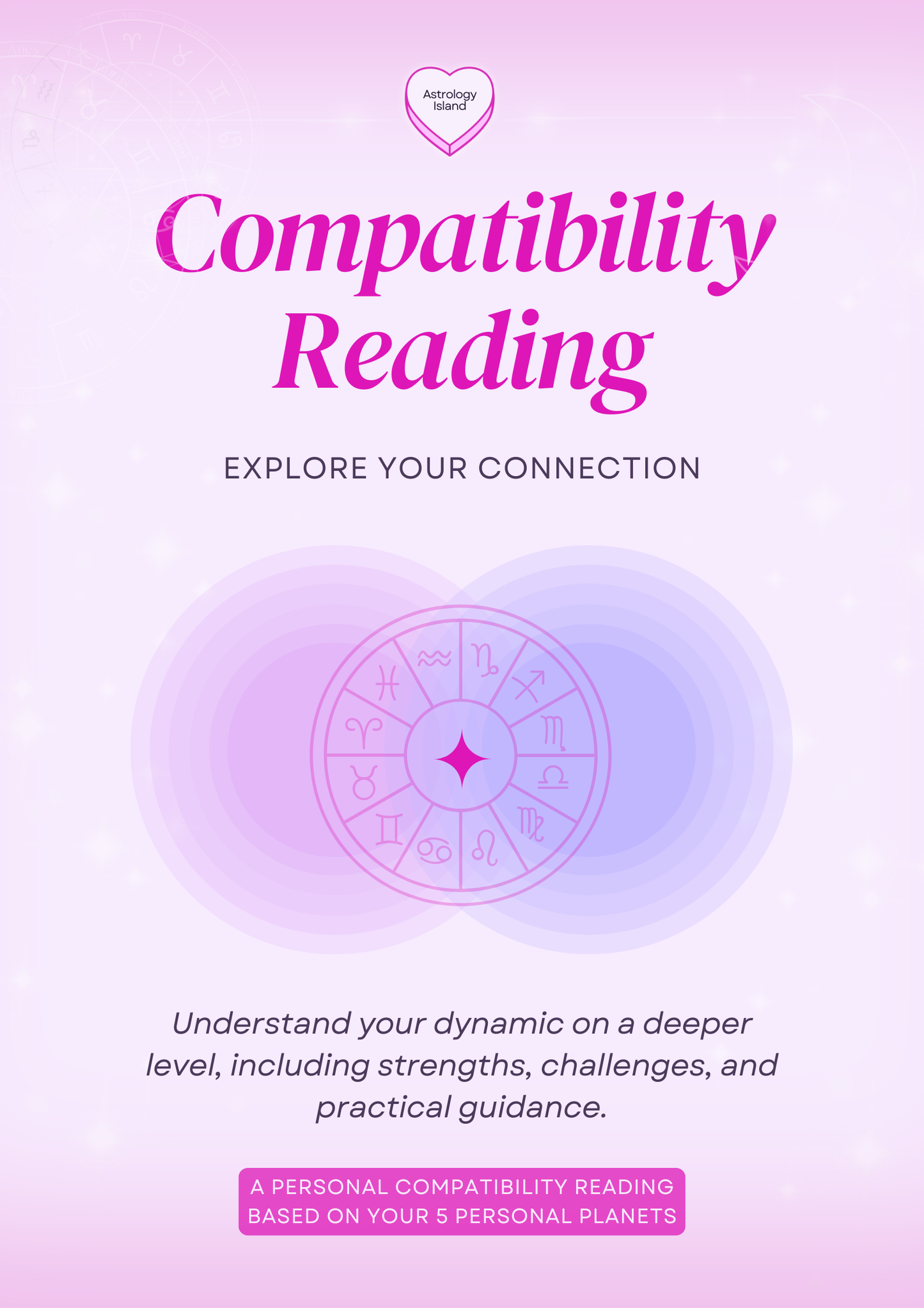 Astrology Compatibility Reading - Astrology Island